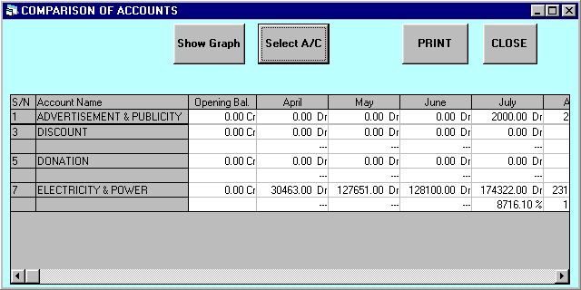 Industry Software in India, Industry Specific Software, Accounting, ERP, CRM Software for Industry, Industry Software, ERP, CRM and Accounting Software for Industry, Manufacturing units. Modules : Customers, Suppliers, Inventory Control, Sales, Purchase, Accounts & Utilities. Free Trial Download