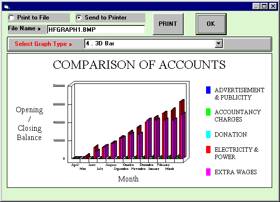 Industry Accounting Software, Industry Management Software, Accounting Software for Industry, Industry Software, Business Management and Accounting Software for Industry, Manufacturing units. Modules : Customers, Suppliers, Inventory Control, Sales, Purchase, Accounts & Utilities. Free Trial Download