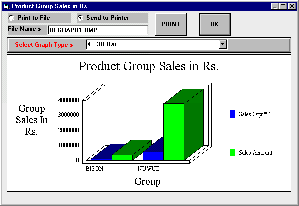 Industry Software, Industry Management Software, Accounting Software for Industry, Industry Software, Business Management and Accounting Software for Industry, Manufacturing units. Modules : Customers, Suppliers, Inventory Control, Sales, Purchase, Accounts & Utilities. Free Trial Download