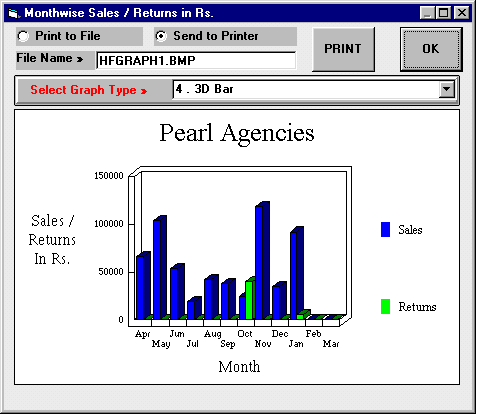 Industry Accounting Software, Industry Management Software, Accounting Software for Industry, Industry Software, Business Management and Accounting Software for Industry, Manufacturing units. Modules : Customers, Suppliers, Inventory Control, Sales, Purchase, Accounts & Utilities. Free Trial Download