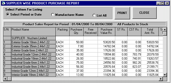 Industry Software in India, Industry Specific Software, Accounting, ERP, CRM Software for Industry, Industry Software, ERP, CRM and Accounting Software for Industry, Manufacturing units. Modules : Customers, Suppliers, Inventory Control, Sales, Purchase, Accounts & Utilities. Free Trial Download