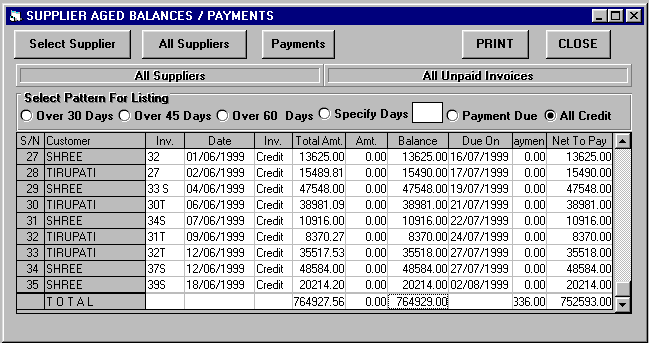 Industry Software in India, Industry Specific Software, Accounting, ERP, CRM Software for Industry, Industry Software, ERP, CRM and Accounting Software for Industry, Manufacturing units. Modules : Customers, Suppliers, Inventory Control, Sales, Purchase, Accounts & Utilities. Free Trial Download