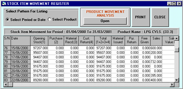 ERP Systems, Industry Specific Software, Accounting, ERP, CRM Software for Industry, Industry Software, ERP, CRM and Accounting Software for Industry, Manufacturing units. Modules : Customers, Suppliers, Inventory Control, Sales, Purchase, Accounts & Utilities. Free Trial Download